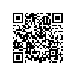 RNCF2512BTE1M91 QRCode