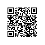 RNCF2512BTE2K15 QRCode