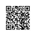 RNCF2512BTE2M61 QRCode