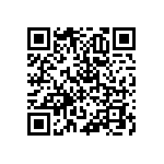 RNCF2512BTE32R4 QRCode