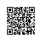 RNCF2512BTE332R QRCode