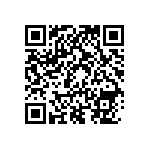 RNCF2512BTE43R0 QRCode