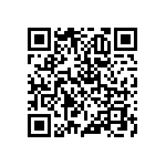 RNCF2512BTE604R QRCode