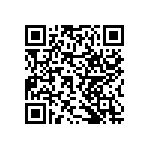 RNCF2512BTE68K0 QRCode