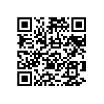 RNCF2512BTE6R81 QRCode