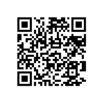 RNCF2512BTE84K5 QRCode