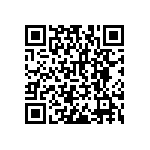 RNCF2512BTE86R6 QRCode