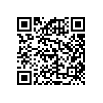 RNCF2512DKE1K69 QRCode