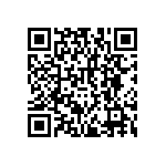 RNCF2512DKE1M69 QRCode