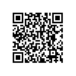 RNCF2512DKE1M82 QRCode