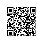 RNCF2512DKE1R91 QRCode