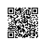 RNCF2512DKE280R QRCode