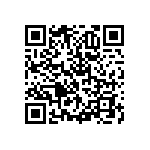 RNCF2512DKE3K48 QRCode