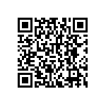 RNCF2512DKE4K64 QRCode