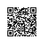 RNCF2512DKE66K5 QRCode