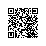 RNCF2512DKE681K QRCode