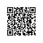 RNCF2512DKE715R QRCode