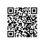 RNCF2512DKE80R6 QRCode