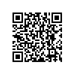 RNCF2512DKE845R QRCode