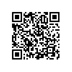 RNCF2512DTC113R QRCode