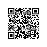 RNCF2512DTC16K2 QRCode