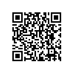 RNCF2512DTC1K05 QRCode