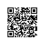 RNCF2512DTC1K30 QRCode