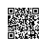 RNCF2512DTC1K87 QRCode