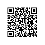 RNCF2512DTC1M65 QRCode