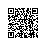 RNCF2512DTC267R QRCode