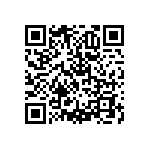 RNCF2512DTC2M40 QRCode
