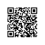 RNCF2512DTC3R65 QRCode