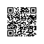 RNCF2512DTC4R75 QRCode