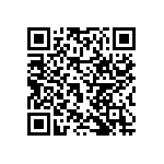 RNCF2512DTC66R5 QRCode