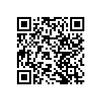 RNCF2512DTC681K QRCode