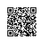 RNCF2512DTC71R5 QRCode