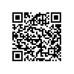 RNCF2512DTE158K QRCode