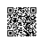 RNCF2512DTE196K QRCode