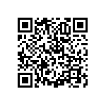 RNCF2512DTE1K47 QRCode