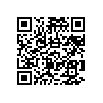 RNCF2512DTE1M20 QRCode