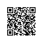 RNCF2512DTE1M33 QRCode