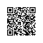 RNCF2512DTE1M62 QRCode