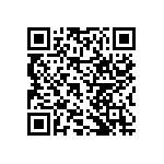 RNCF2512DTE1M69 QRCode