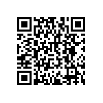 RNCF2512DTE1M82 QRCode