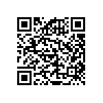 RNCF2512DTE210K QRCode