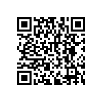 RNCF2512DTE21K5 QRCode