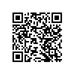 RNCF2512DTE220K QRCode