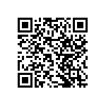 RNCF2512DTE28K7 QRCode