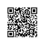 RNCF2512DTE2M21 QRCode