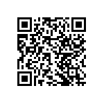 RNCF2512DTE2M80 QRCode